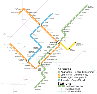 Underground scheme